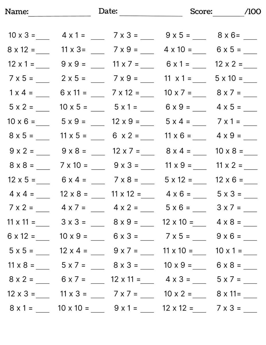 10 Printable Multiplication Worksheets Fill In The Blanks Single Digit Multiplication Numbers 1 12 Maths Drills Answers Included Etsy Hong Kong