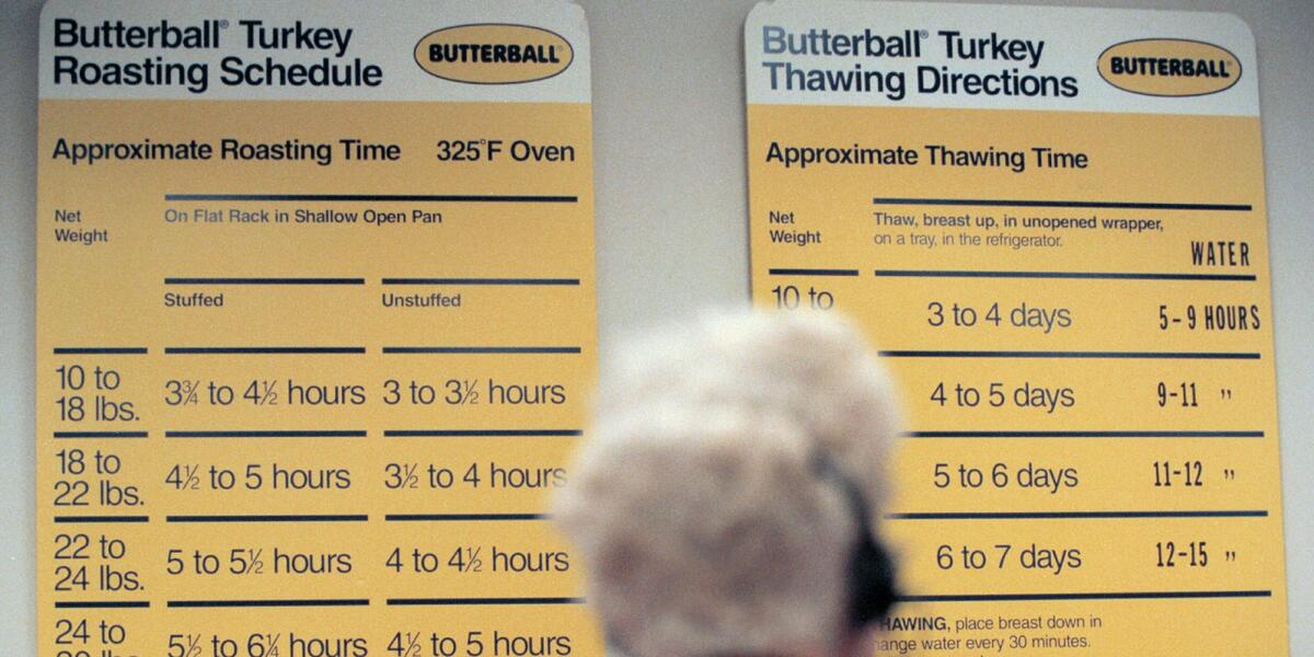 10 Thanksgiving Turkey Tips From The Butterball Hotline How Long To Thaw A Frozen Turkey Air Fried Butterball Turkey Fryer Recipes Chart Butterball Oil Less Turkey Fryer Recipes Cooking Times