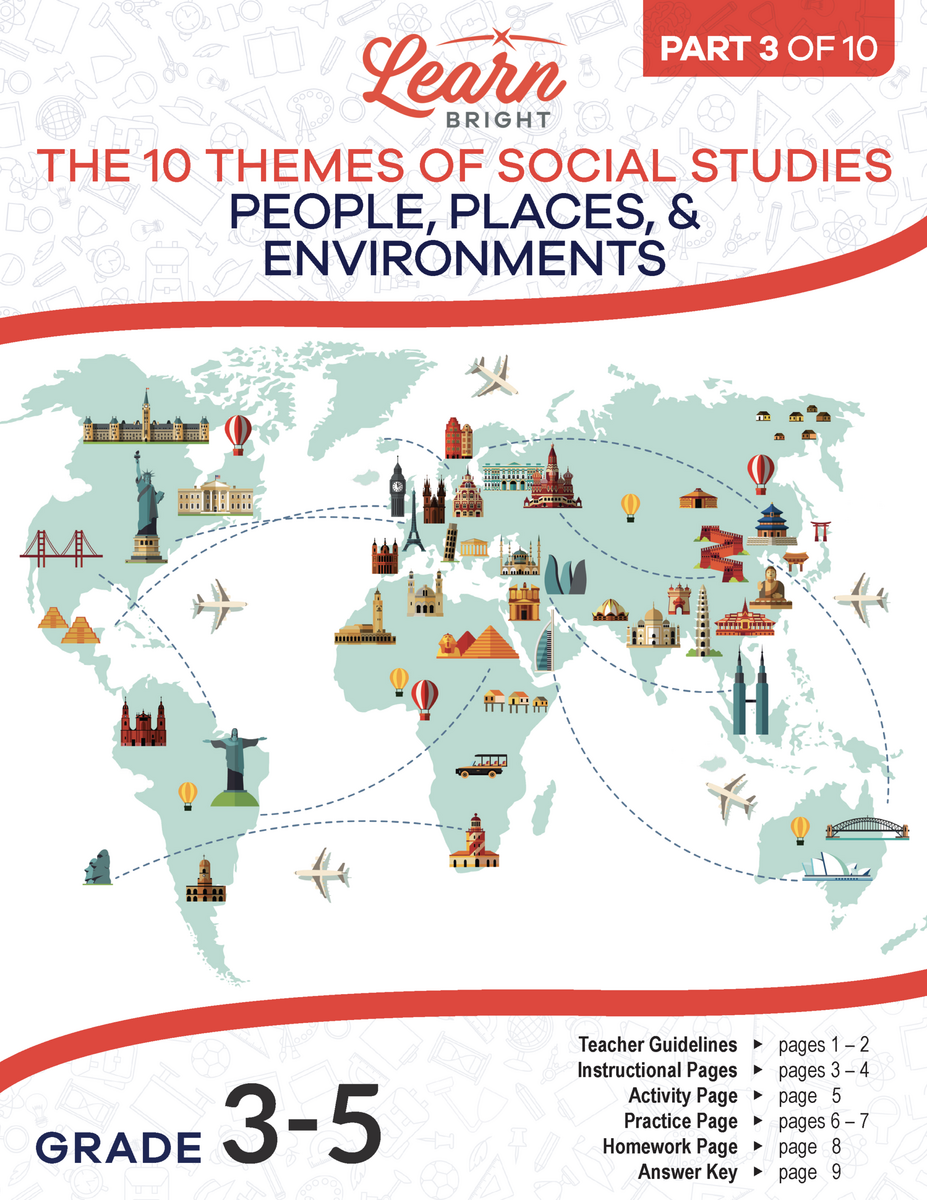 10 Themes Part 3 People Places And Environments 10 Themes Part 3 People Places And Environments