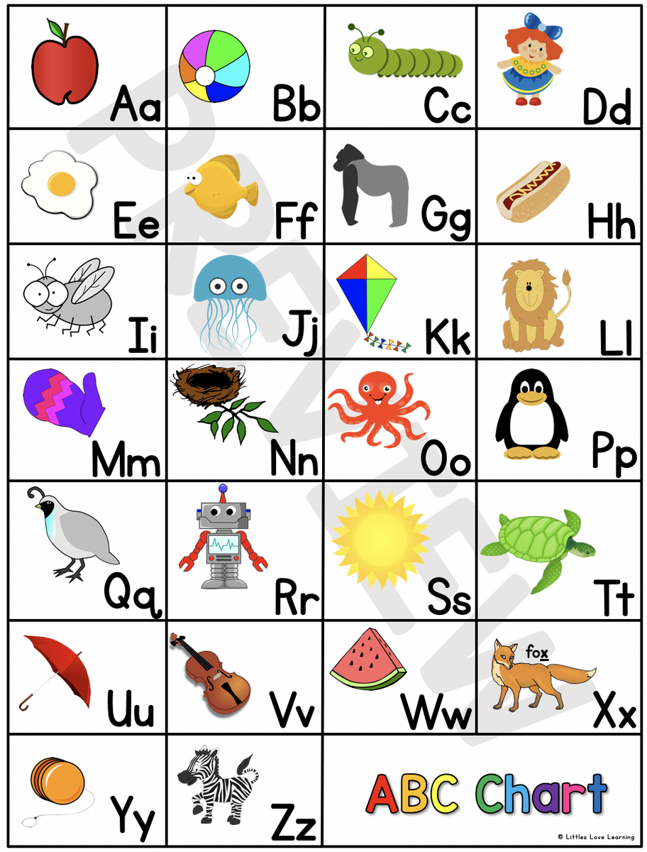 15 Abc Ideas To Save Today Alphabet Worksheets Kindergarten Alphabet Worksheets Alphabet Worksheets Preschool And More