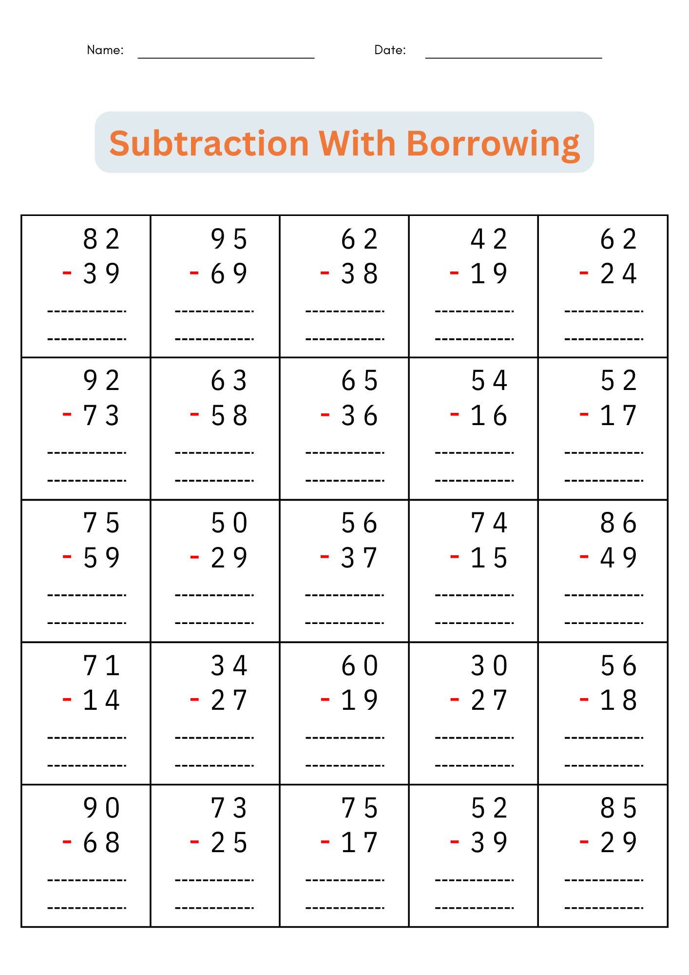 2 Digit Subtraction With Regrouping Number Math Worksheets For Grade 1 2 3 Made By Teachers 2 Digit Subtraction With Regrouping Worksheets