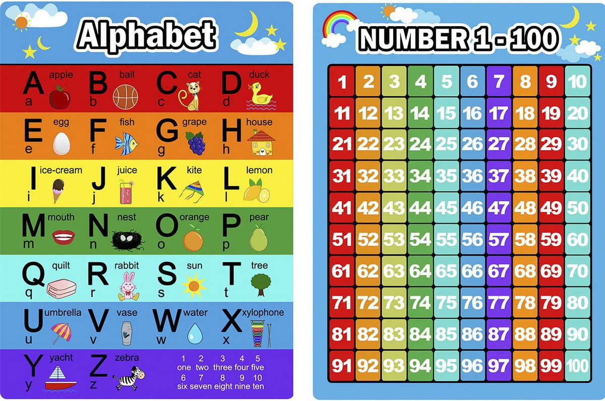 Numbers To Alphabet Code Free Worksheet For Kids SKOOLGO