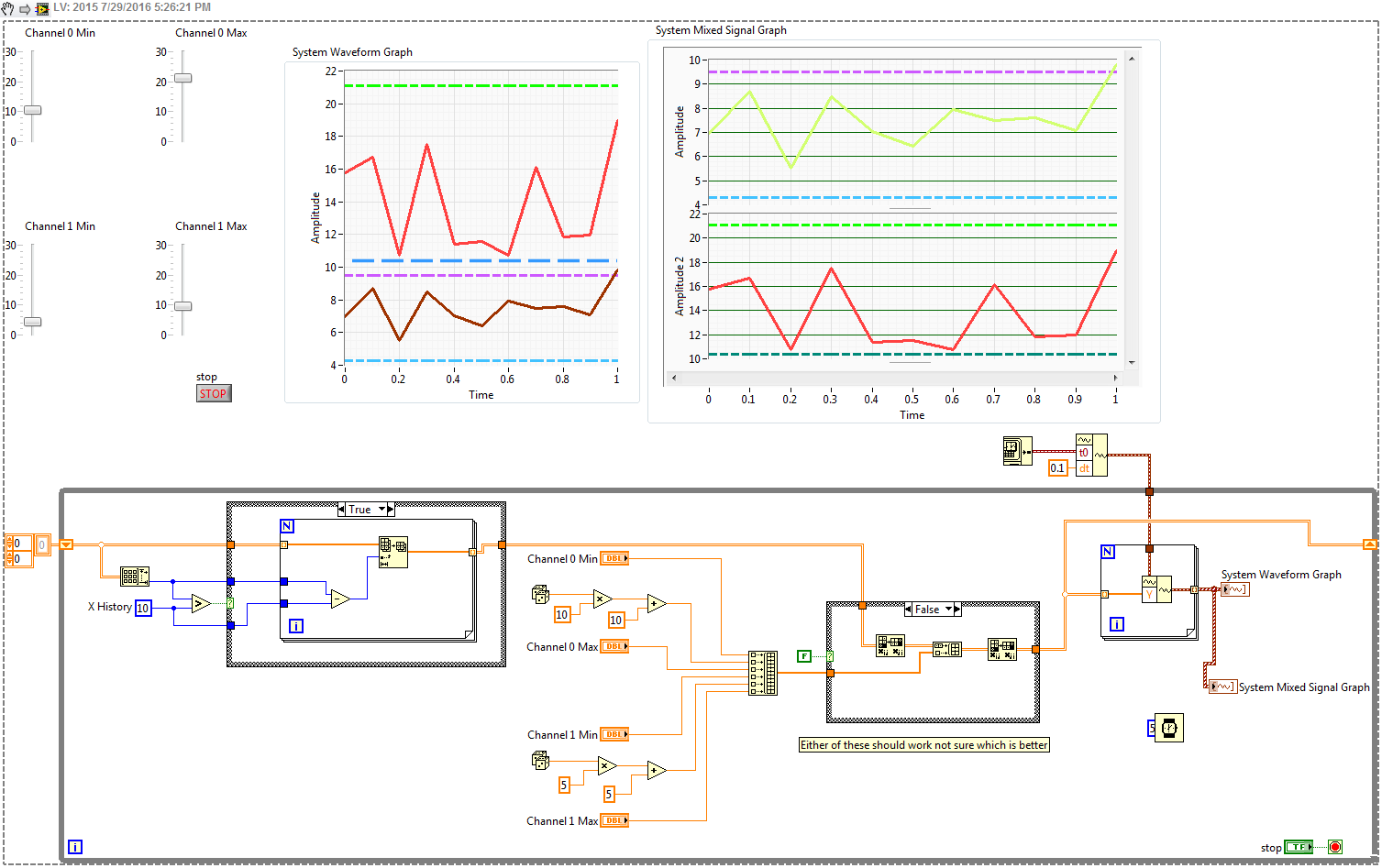 2 Plots Stacked In 1 Chart With 3 Traces Each LabVIEW General LAVA