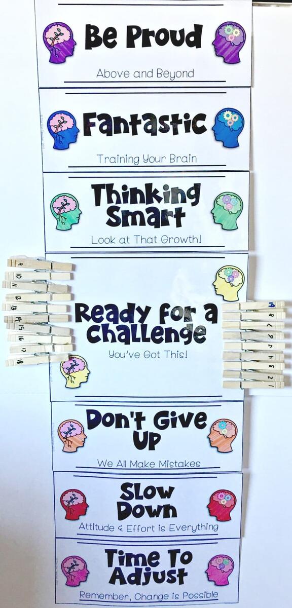 Pre K Practices Classroom Management