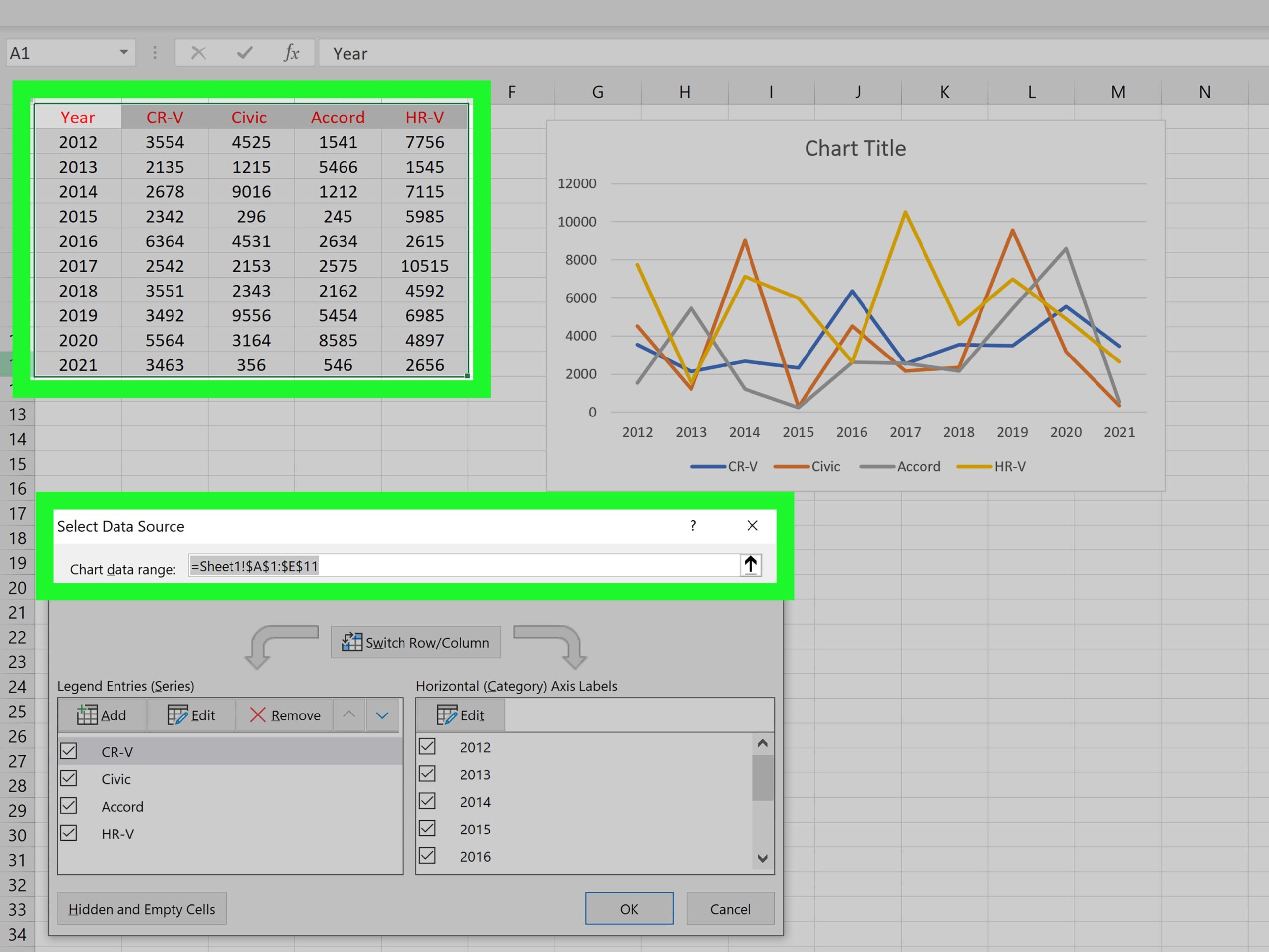 3 Easy Ways To Graph Multiple Lines In Excel WikiHow