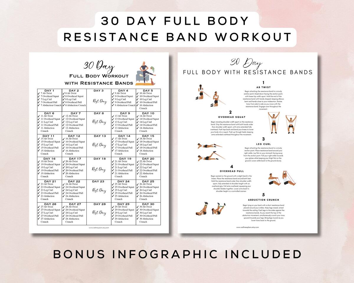 30 Day Resistance Band Workout Bundle Printable Interactive PDF Bonus Infographics Beginner Workout Digital Gym Guide A4 US Letter Etsy