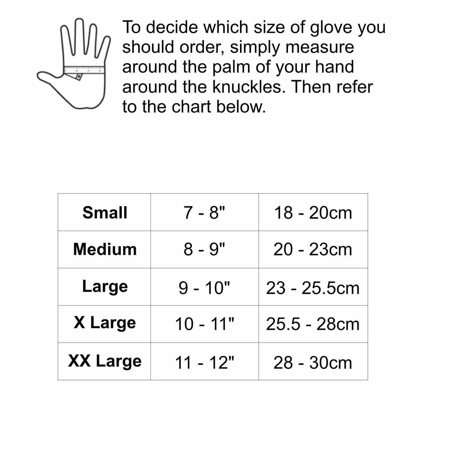 3mm Neoprene Wetsuit Gloves Lomo UK Wetsuits Dry Bags