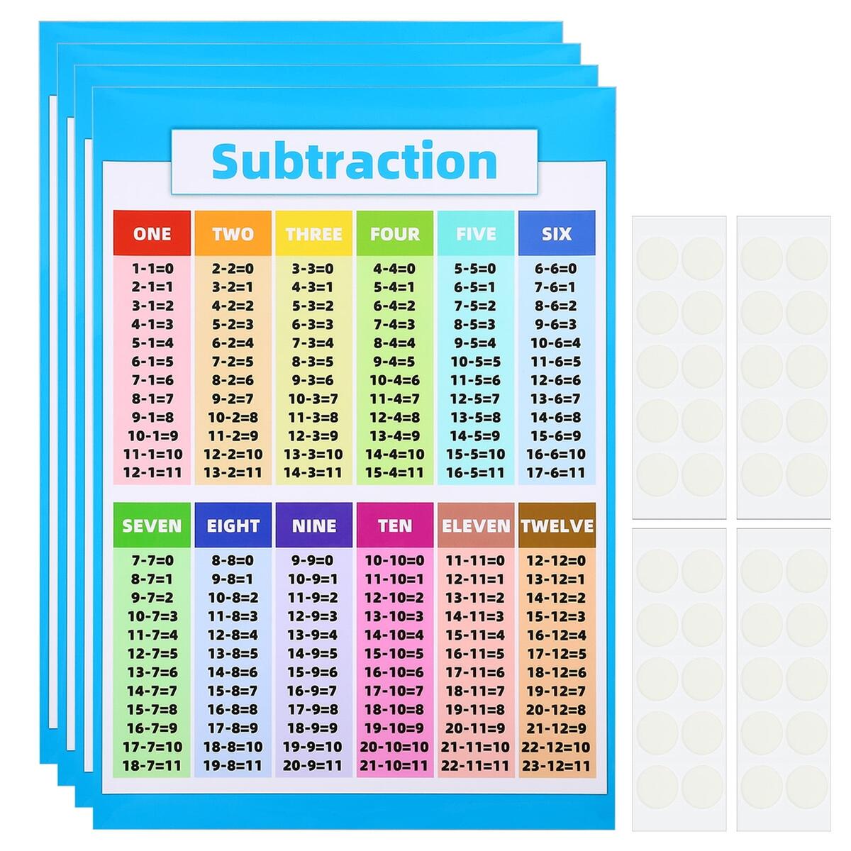 4pcs Subtraction Chart 11x16inch Subtraction Chart Poster Subtraction Tables Chart Laminated Walmart 4pcs Subtraction Chart 11x16inch Subtraction Chart Poster Subtraction Tables Chart Laminated Walmart