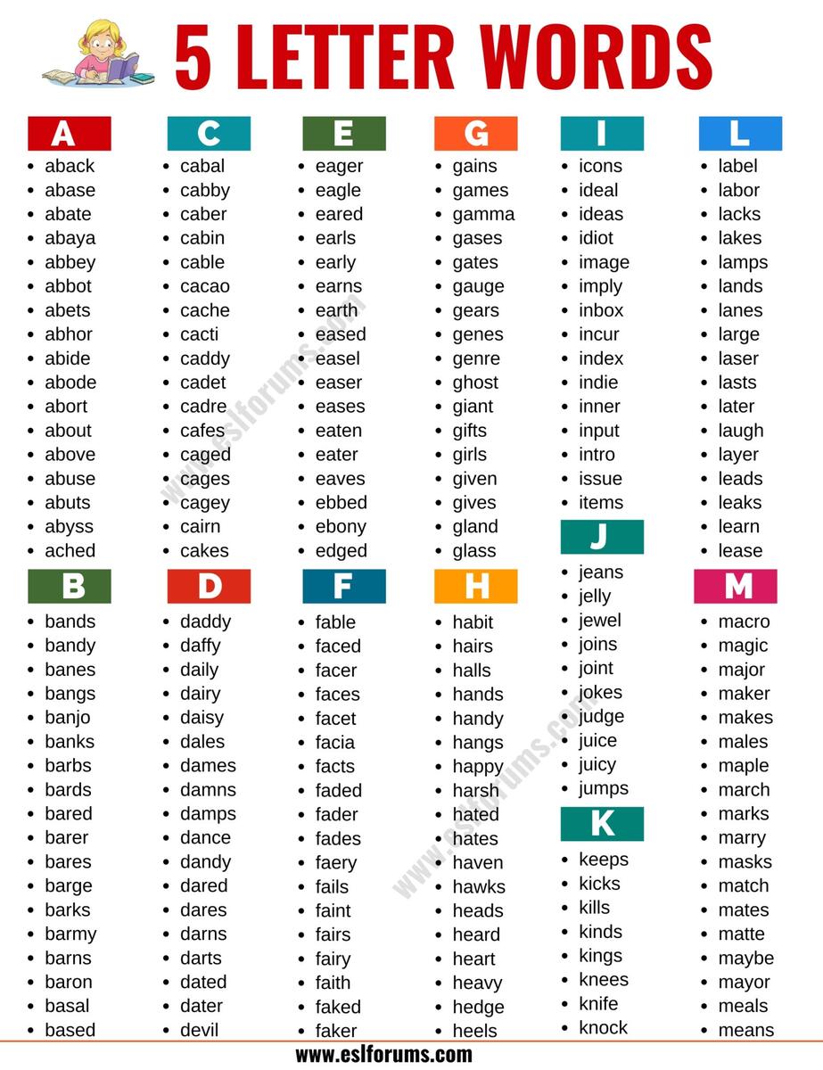 5 Letter Words In English ESL Forums