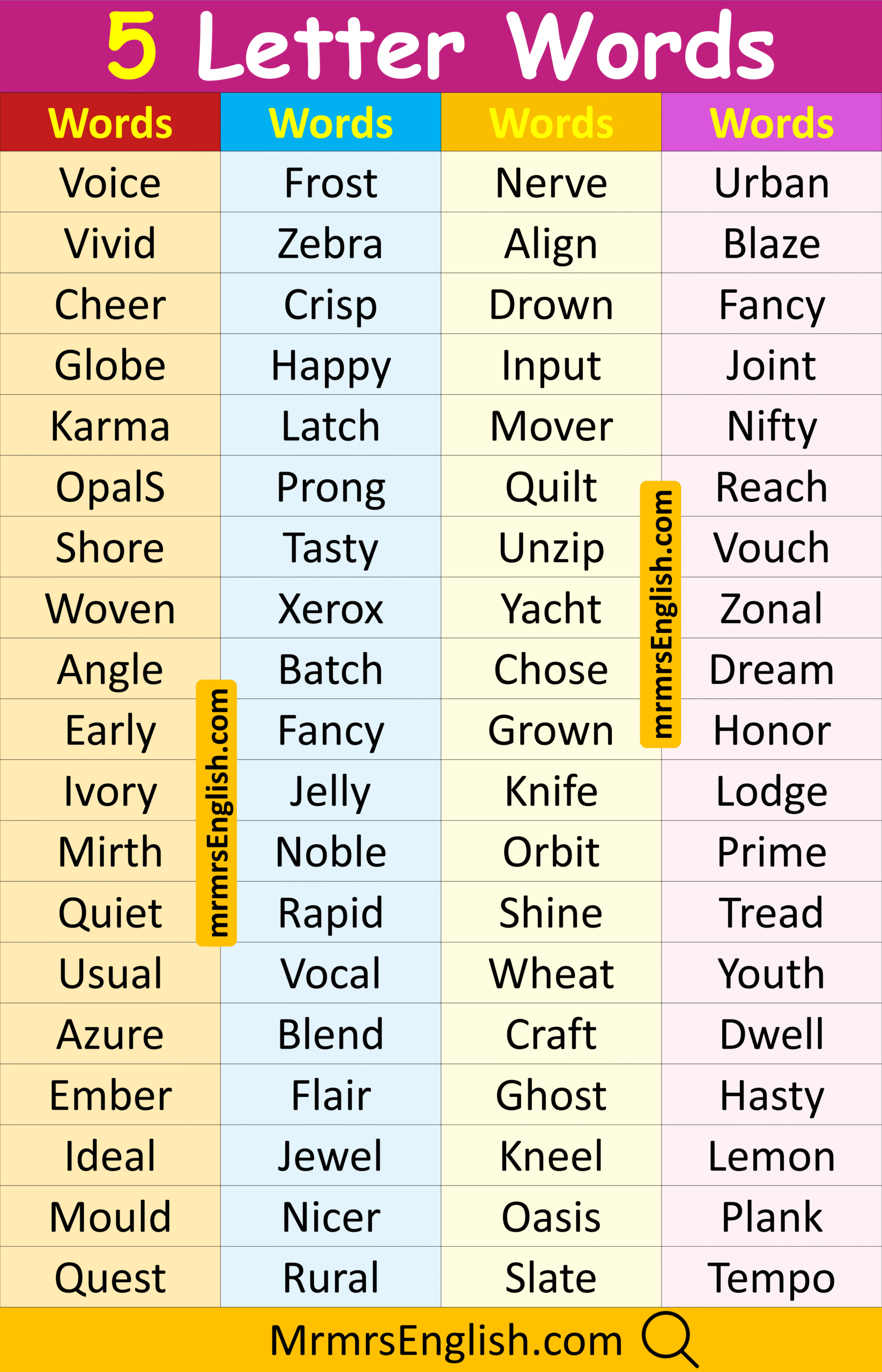 5 Letter Words In English List Of 500 Words With Pictures MR MRS ENGLISH