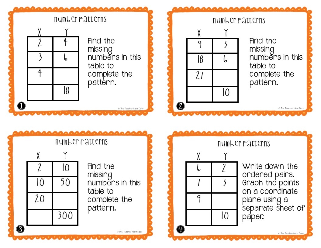 5th Grade Number Patterns Task Cards Number Patterns Center The Teacher Next Door 5th Grade Number Patterns Task Cards Number Patterns Center The Teacher Next Door