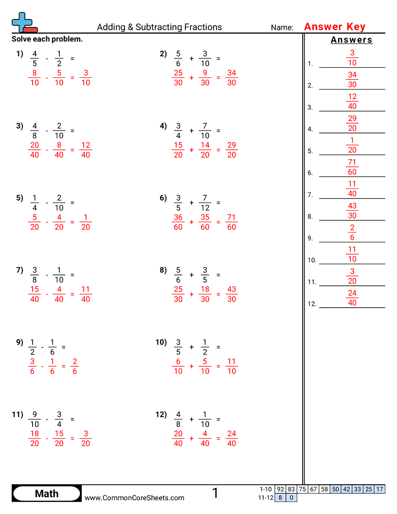 Adding Subtracting Fractions Worksheets Adding Subtracting Fractions Worksheets