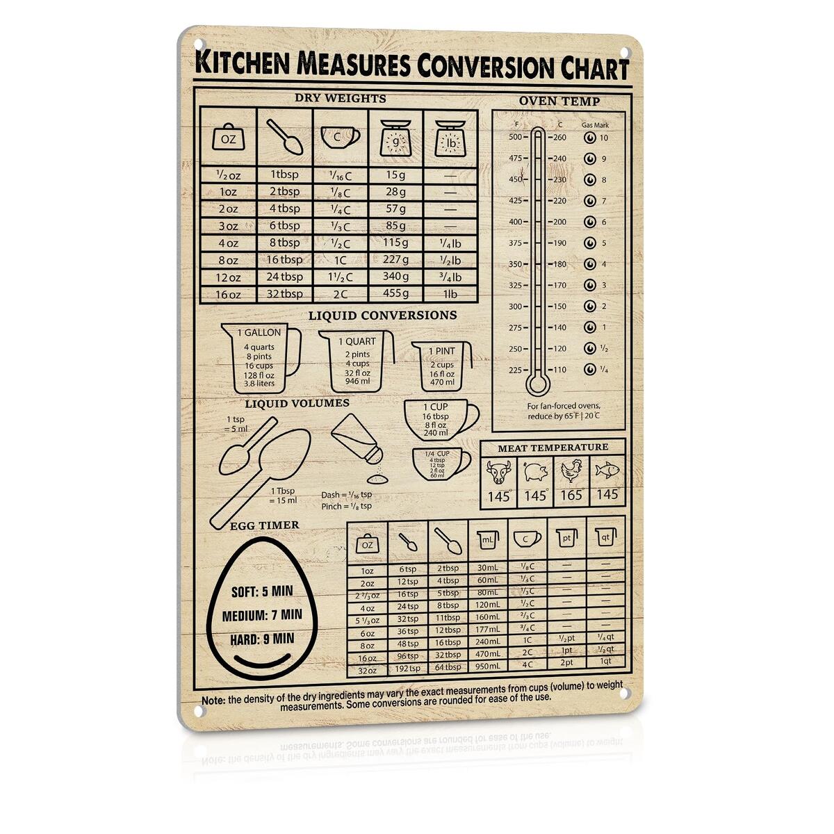 Amazon ALREAR Kitchen Conversion Chart Signs For Vintage Kitchen Wall Decor Baking Supplies Accessories For Bakers Cooking Lovers Guide Bakery Decoration Metal Signs 12x8 Inches Home Kitchen