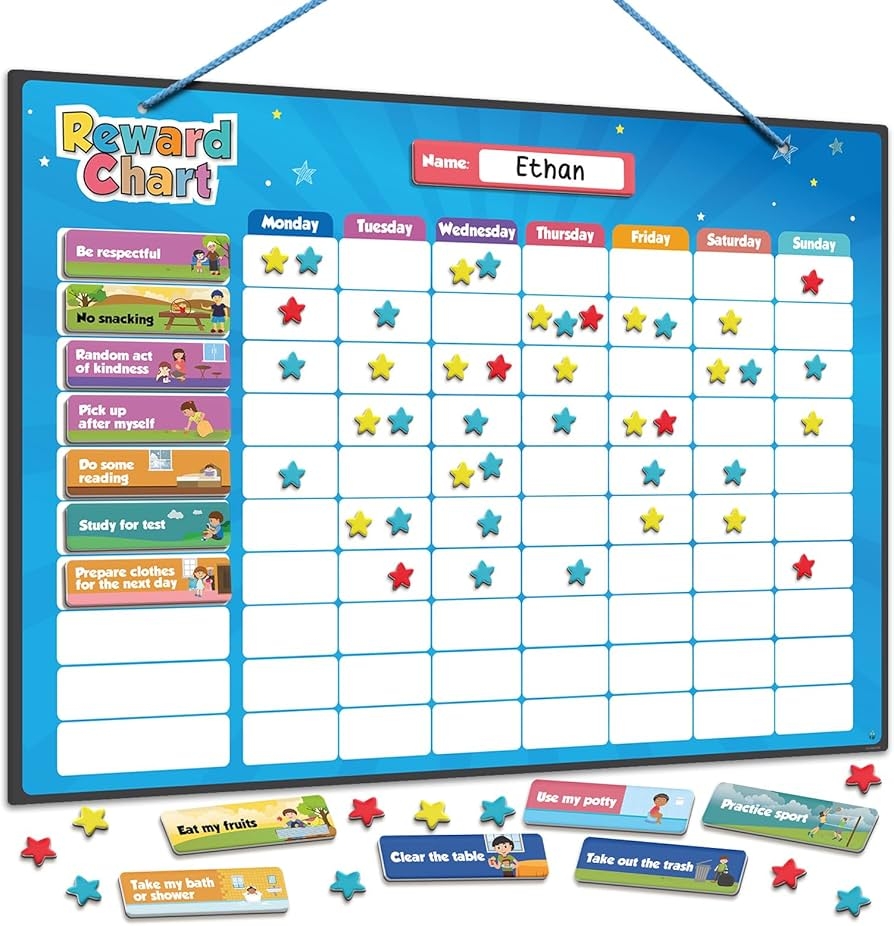 Amazon Inamio Magnetic Kids Responsibility Reward Chart Engaging 3D Stars Chore Tasks Behavior Chart For Home School Ideal For Ages 3 9 Multiple Kids Office Products Amazon Inamio Magnetic Kids Responsibility Reward Chart Engaging 3D Stars Chore Tasks Behavior Chart For Home School Ideal For Ages 3 9 Multiple Kids Office Products