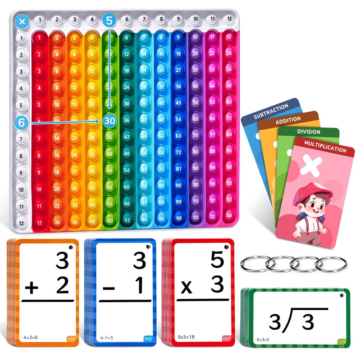 Amazon JoyCat Flash Cards For Kids Ages 4 8 Math Flash Cards Chart Math Learning Tools Game For Addition Subtraction Division Multiplication Fit For Kindergarten 1st 2nd 3rd 4th 5th 6th Grade Amazon JoyCat Flash Cards For Kids Ages 4 8 Math Flash Cards Chart Math Learning Tools Game For Addition Subtraction Division Multiplication Fit For Kindergarten 1st 2nd 3rd 4th 5th 6th Grade