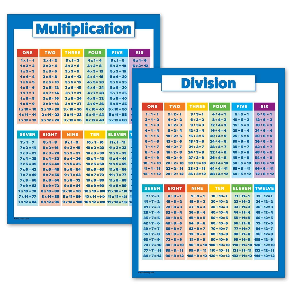 Amazon Palace Learning 2 Pack Multiplication Tables And Division Poster Set Math Classroom Charts LAMINATED 18 X 24 Palace Learning Office Products