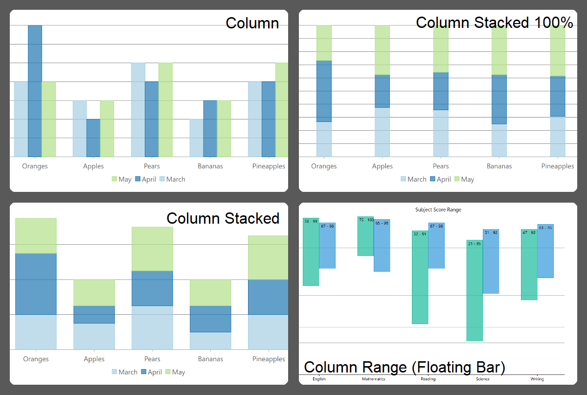 The Definitive Guide To WinForms Chart Controls By MESCIUS Inc MESCIUS Inc Medium