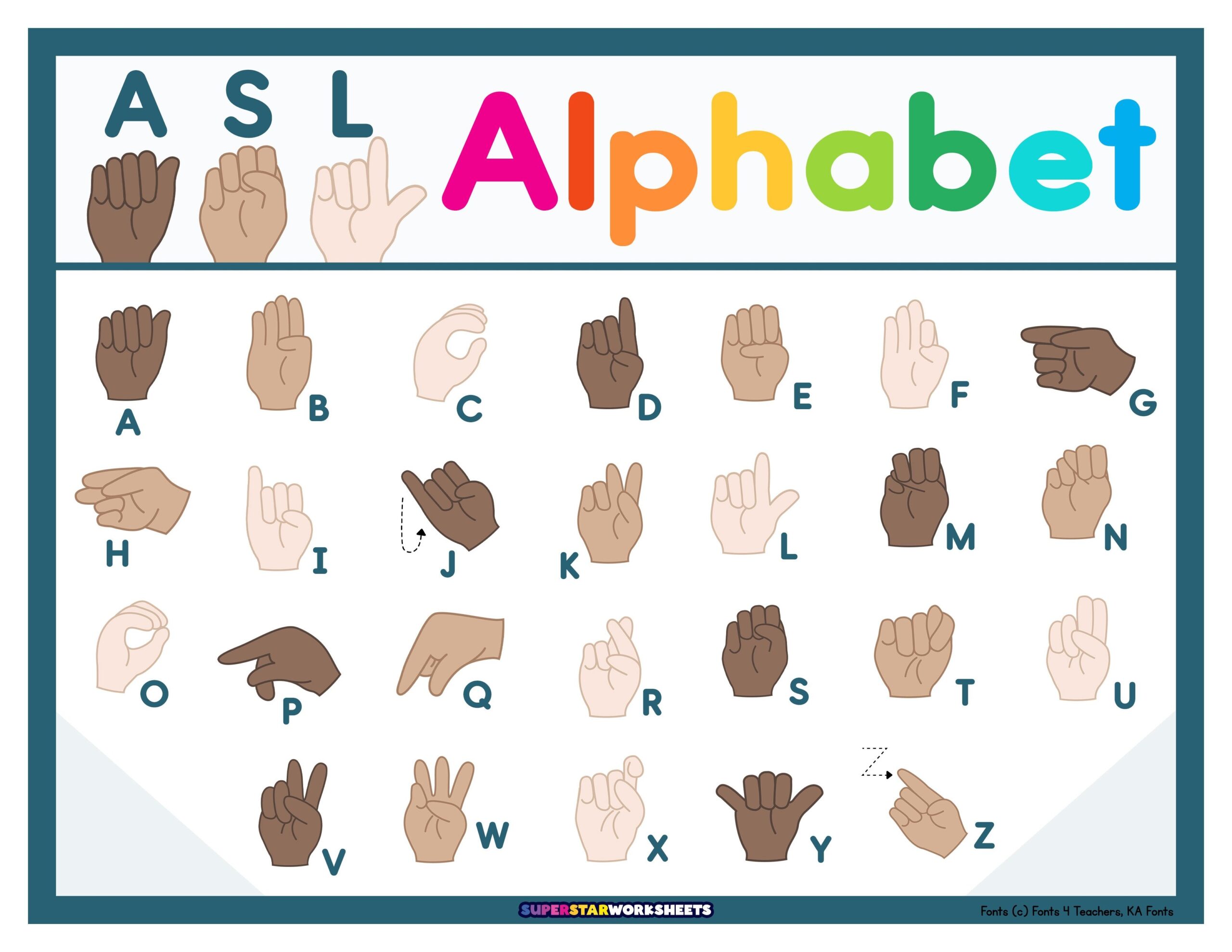 ASL Worksheets Preschool Mom