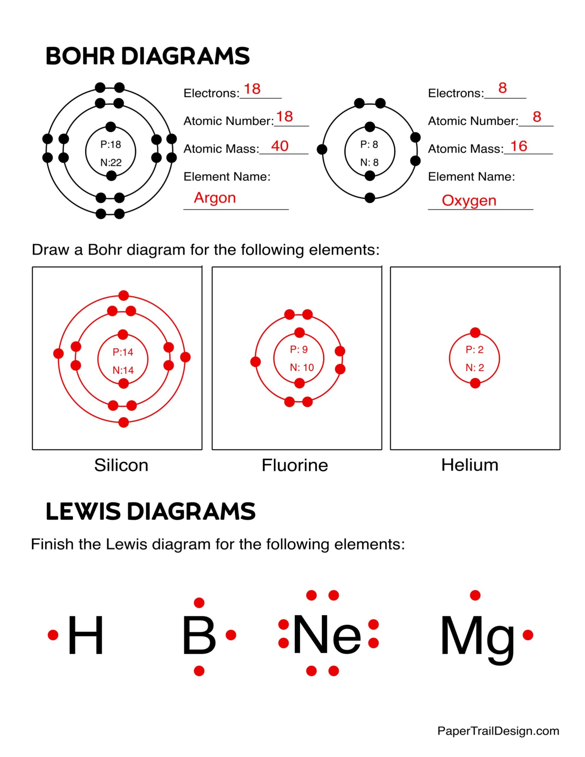 Atomic Structure Worksheet Paper Trail Design Electronic Distribution Worksheet