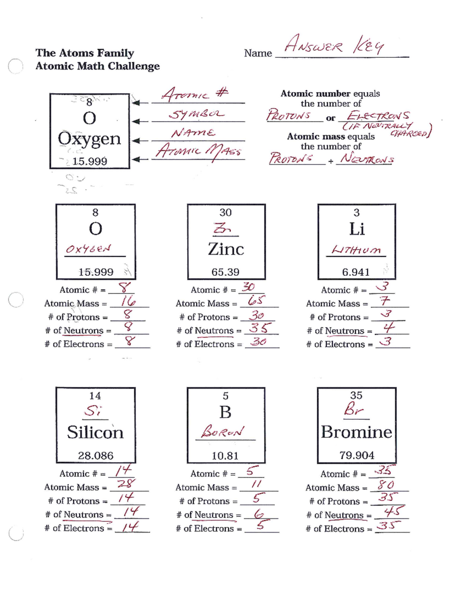 Atoms Family Answers Atomic Math Challenge Key Studocu