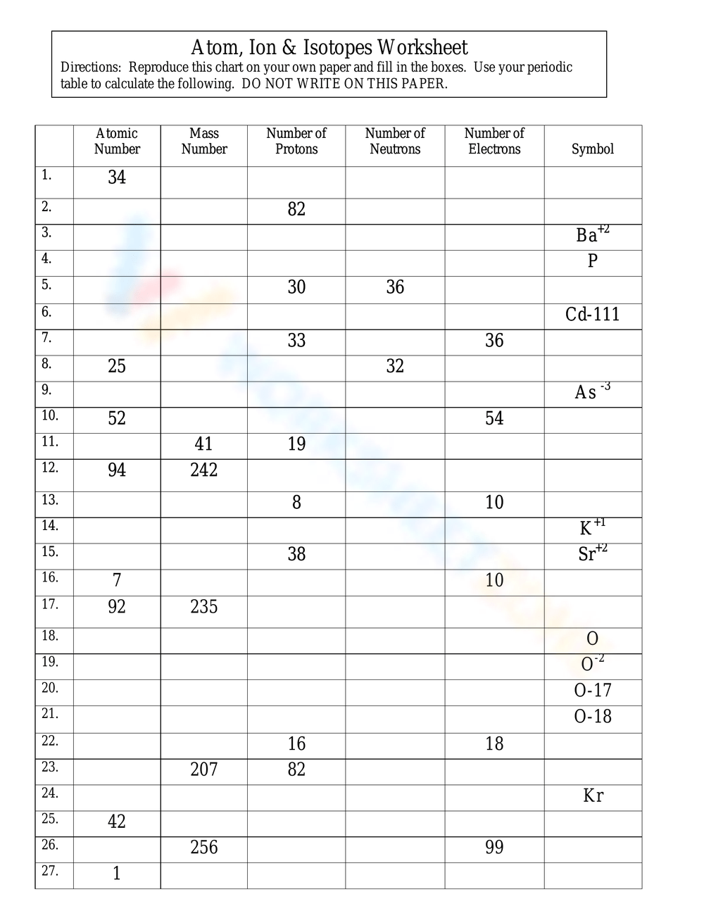 Atoms Ions Isotopes Chemistry Worksheet Resource Worksheet
