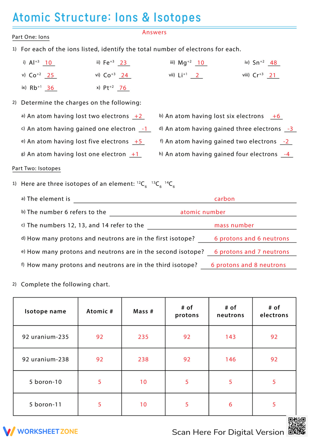 Atoms Isotopes And Ions Worksheets Printable Atoms Isotopes And Ions Worksheets Printable