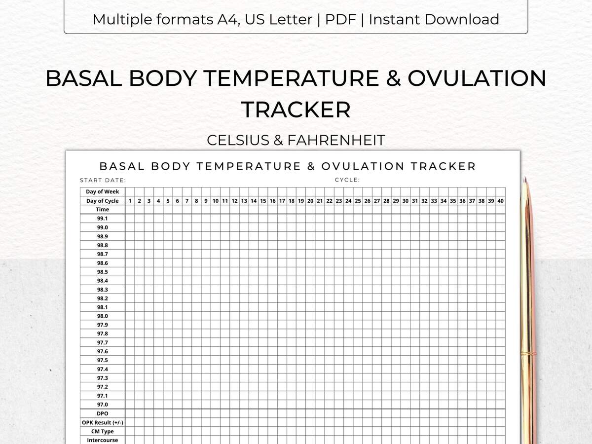 Basal Temperature Etsy Basal Temperature Etsy