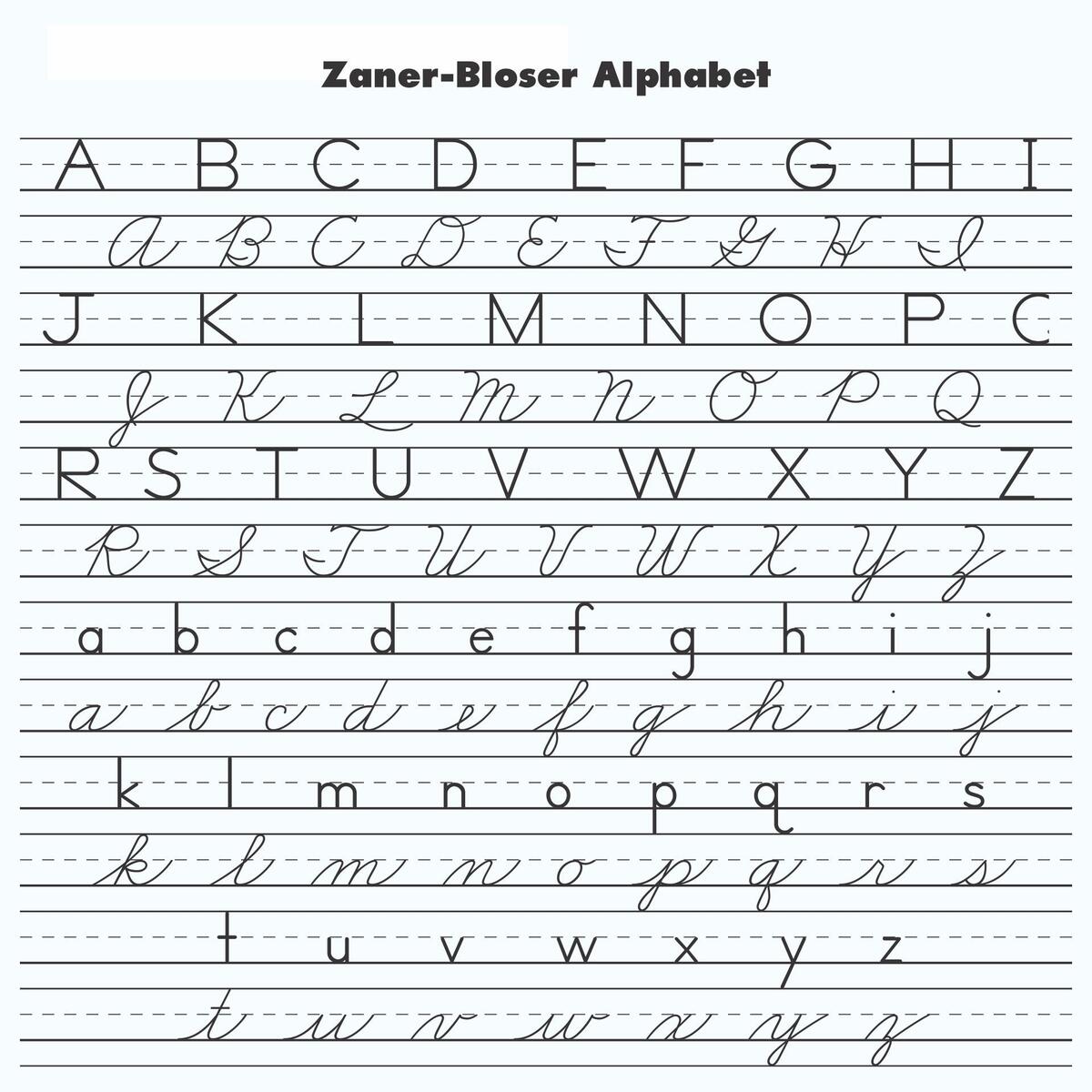 Basic Alphabet Zaner Bloser Cursive Bulletin Board Set T 1859 Worksheets Library