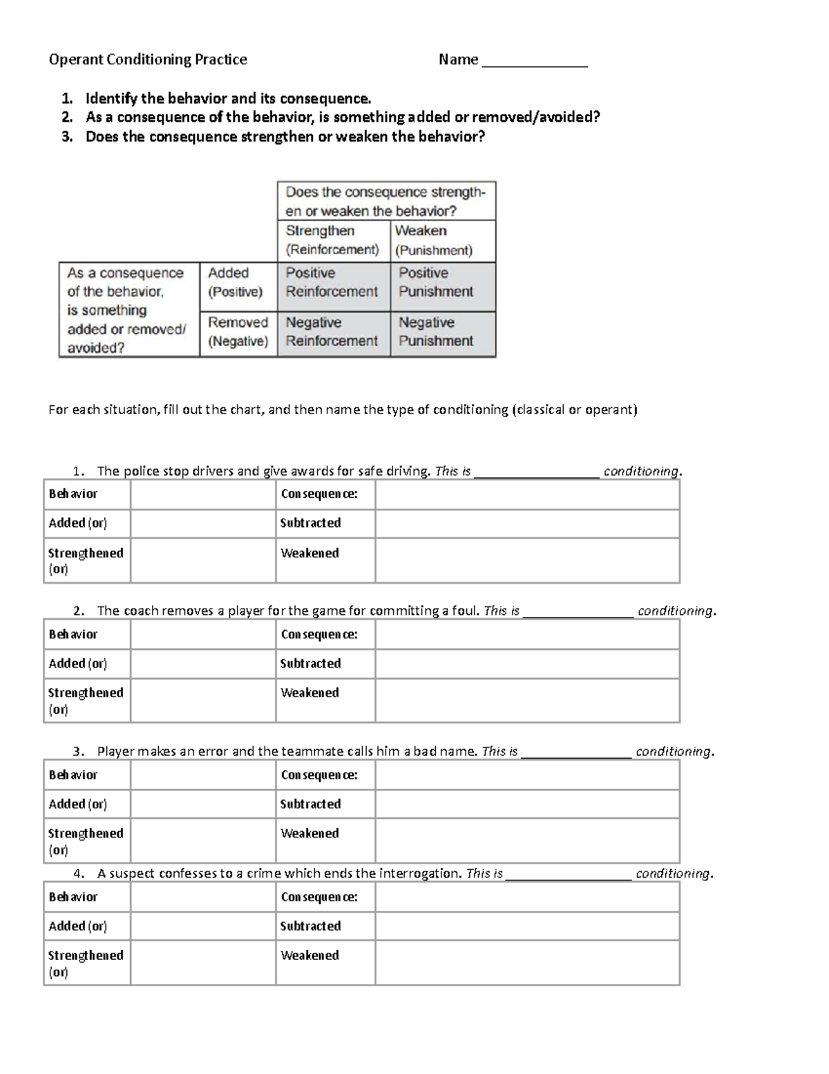 Behavior Analysis In Operant Conditioning Practice Worksheet Studocu Behavior Analysis In Operant Conditioning Practice Worksheet Studocu