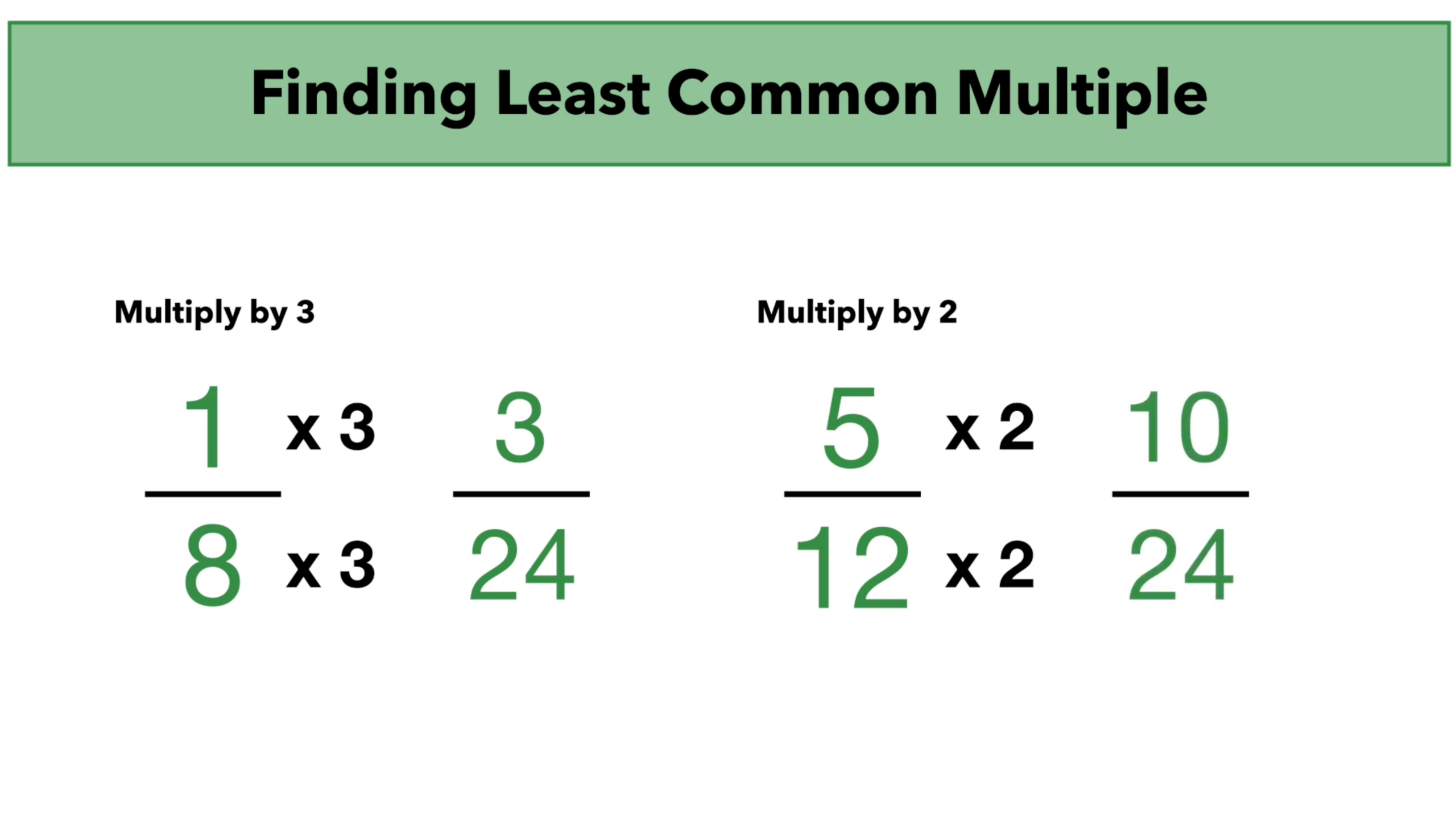 Multiplying Fractions Worksheets