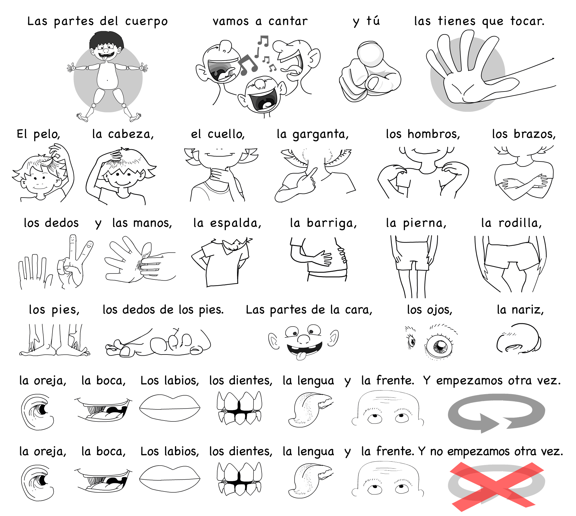 Body Parts Song Learning Spanish Vocabulary For Kids