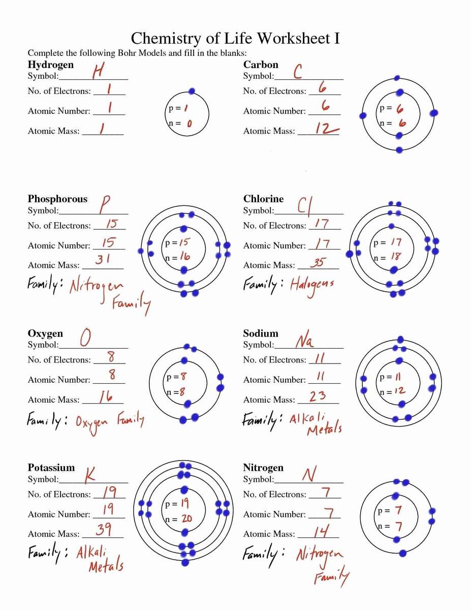 Quiz 1 Study Guide Atomic Theory Structure Answer Key Studocu