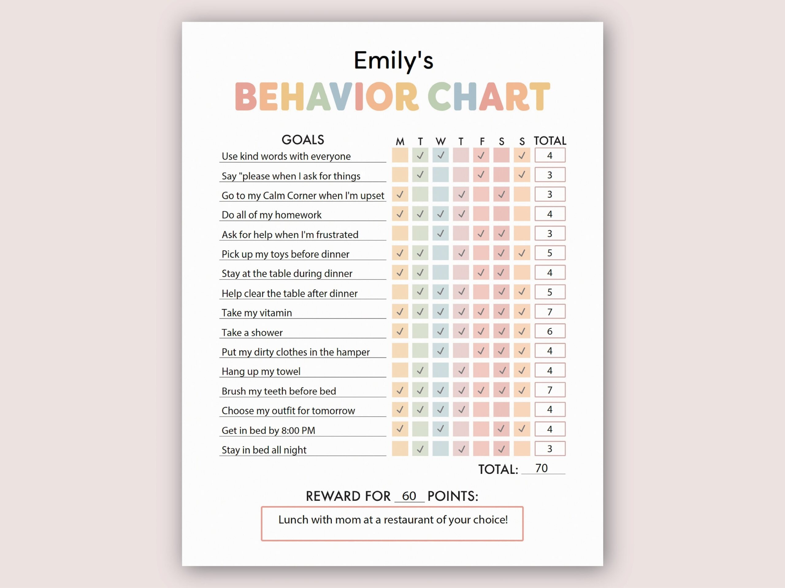 Buy Behavior And Chore Chart Behavior Chart For Kids At Home Behavior Chart Printable Daily Behavior Chart Kid Good Behavior Charts Reward Chart Online In India Etsy Behavior Reward Chart System For Kids 26 Chore Charts 2800 Stickers Fridge Magnet Included Walmart