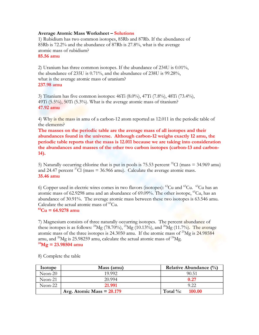 Calculating Average Atomic Mass Worksheets