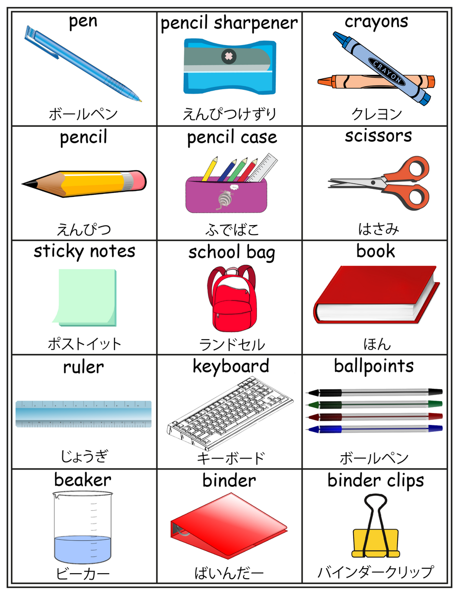 Katakana Flashcards Japanese Alphabet Learning Cards PDF Download Etsy