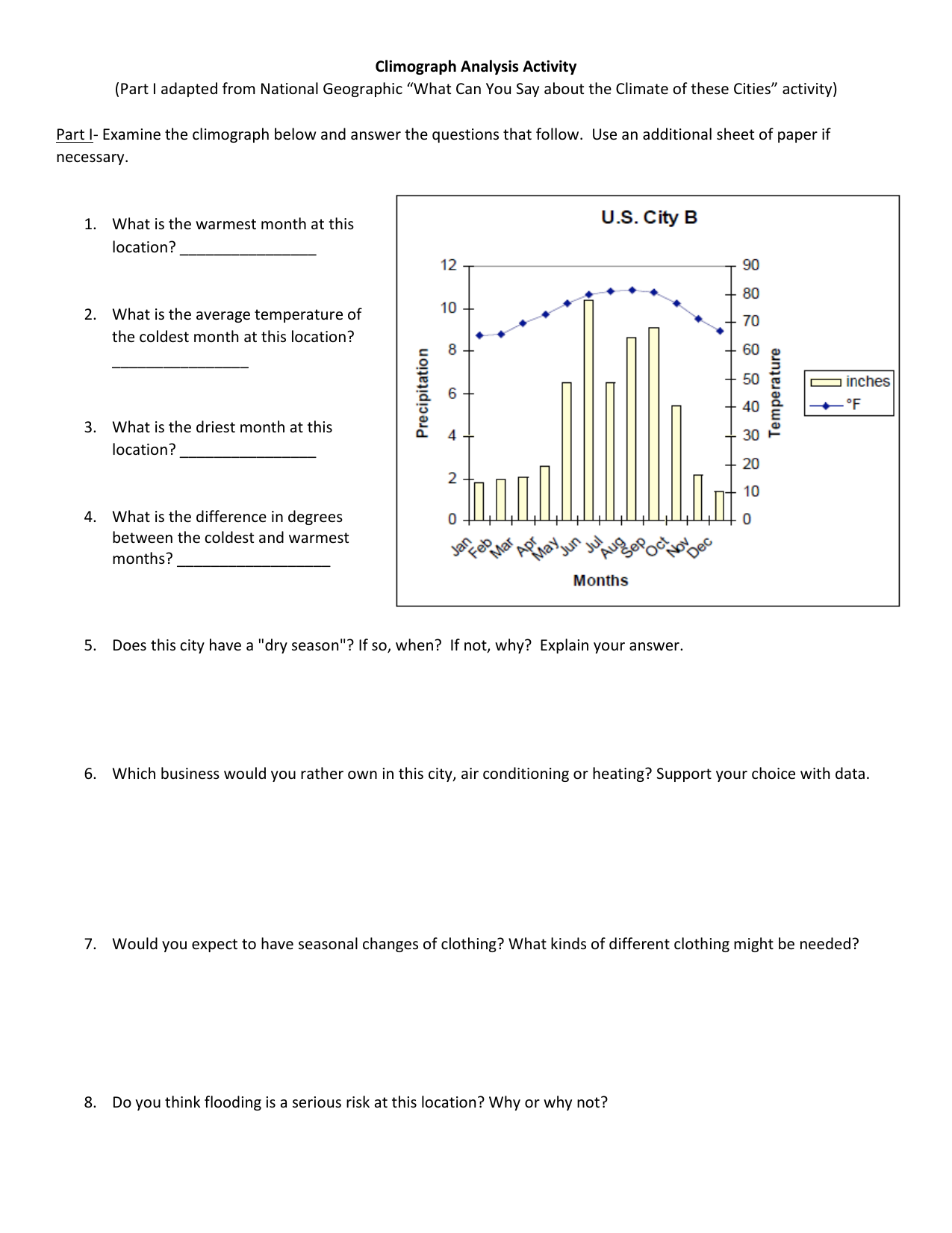 Climograph Analysis Activity Climate Geography