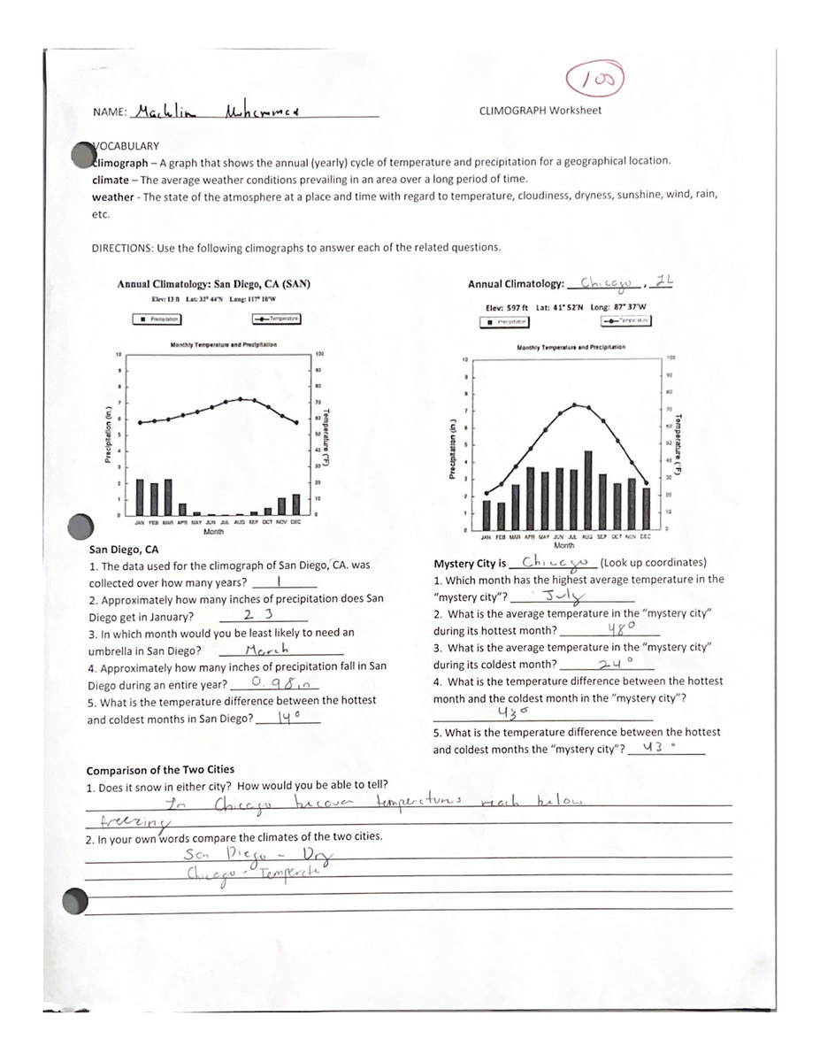 Climograph Worksheet Studocu Worksheets Library
