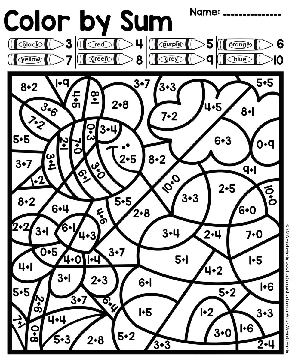 Color By Number Spring Addition And Subtraction Practice Amanda Garcia Resources Addition Color By Number Worksheets Nature Inspired Learning