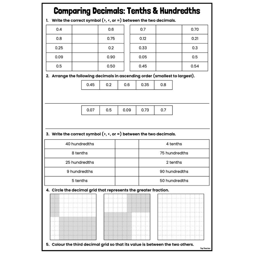 Comparing Decimals Tenths Hundredths Worksheets Top Teacher Comparing Decimals Tenths Hundredths Worksheets Top Teacher