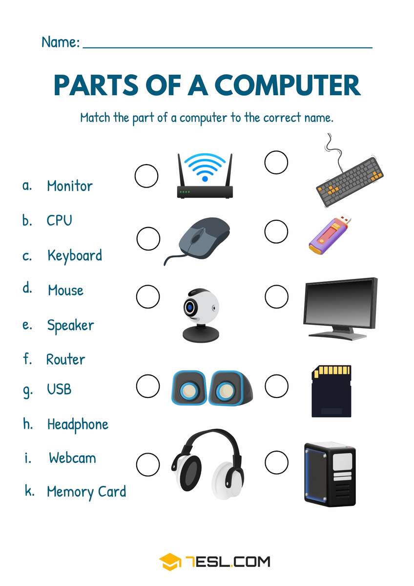 Parts Of A Computer Know Your Tech Made By Teachers