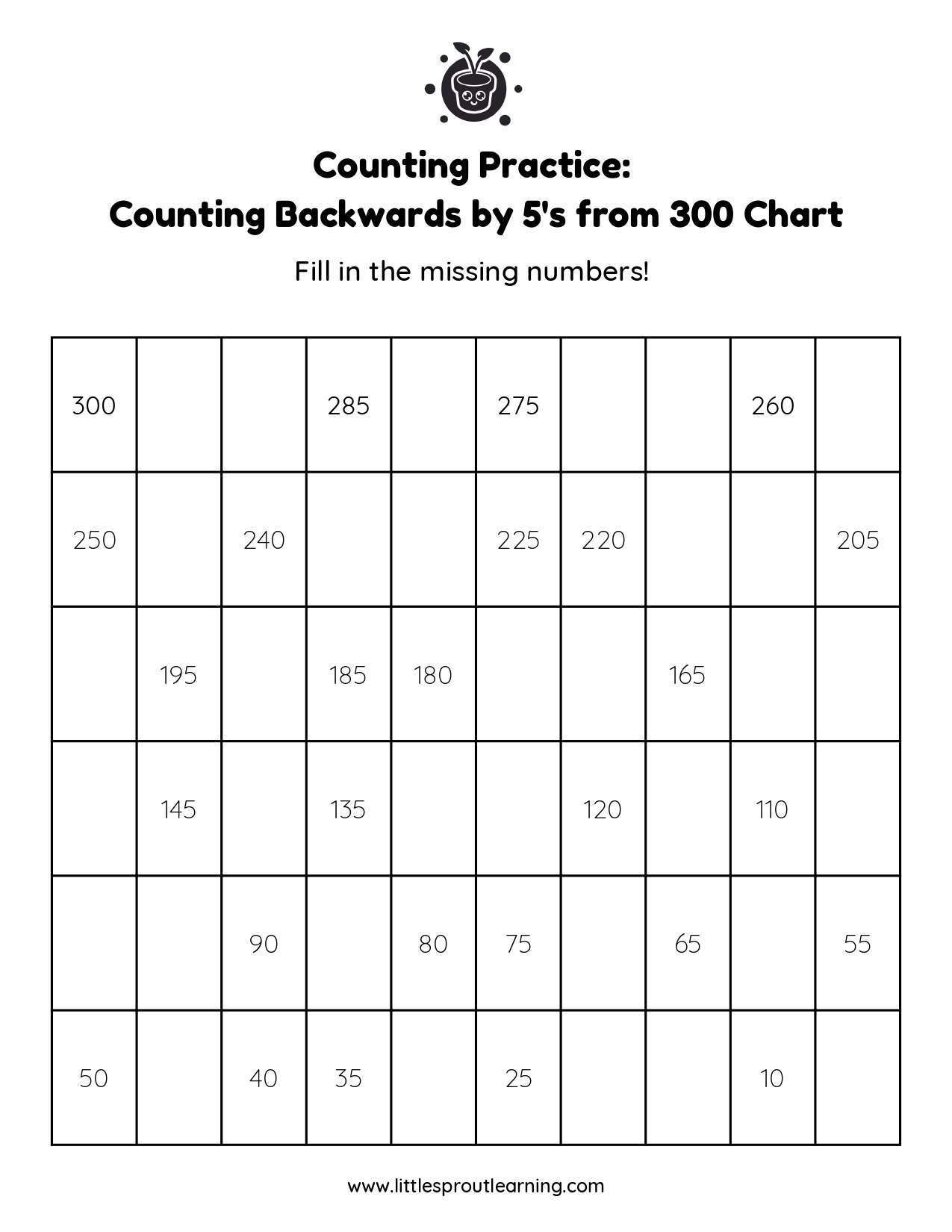 Counting Backwards By 5 S From 300 Fill In The Blanks Counting Backwards By 5 S From 300 Fill In The Blanks