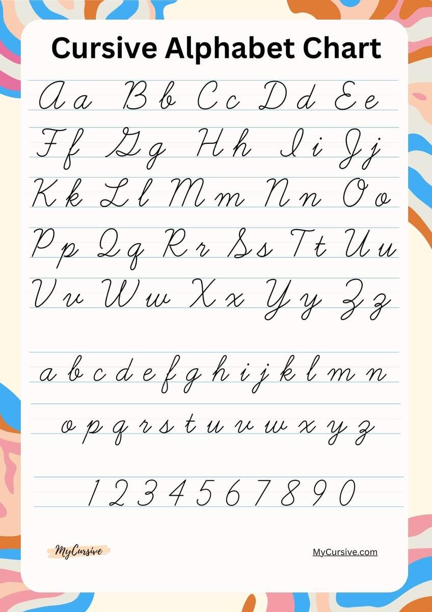 Cursive Alphabet Worksheets And Tutorials For Each Letter