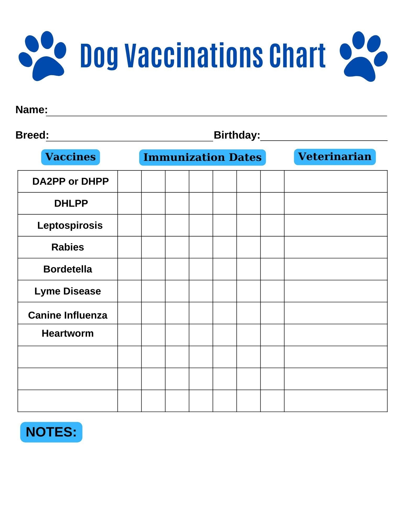 Dog Vaccination Chart Printable Puppy Immunization Record Digital Download Etsy Norway Puppy Dog Vaccine Chart Dog Vaccine Printable Pet Printable Immunization Puppy