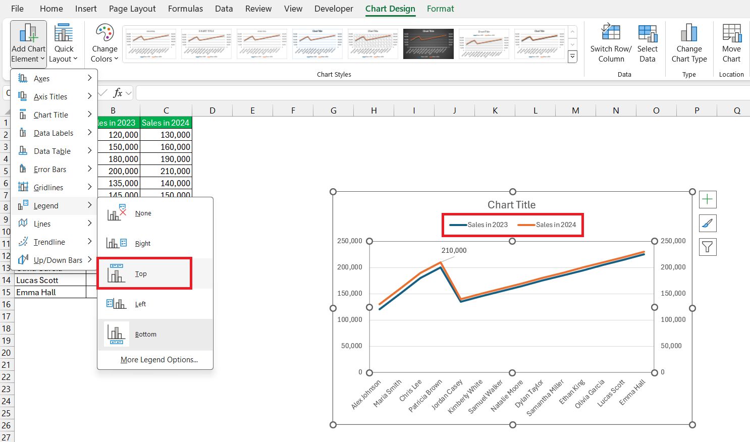 Double Line Graph In Excel Quick Easy Tutorial MyExcelOnline Double Line Graph In Excel Quick Easy Tutorial MyExcelOnline