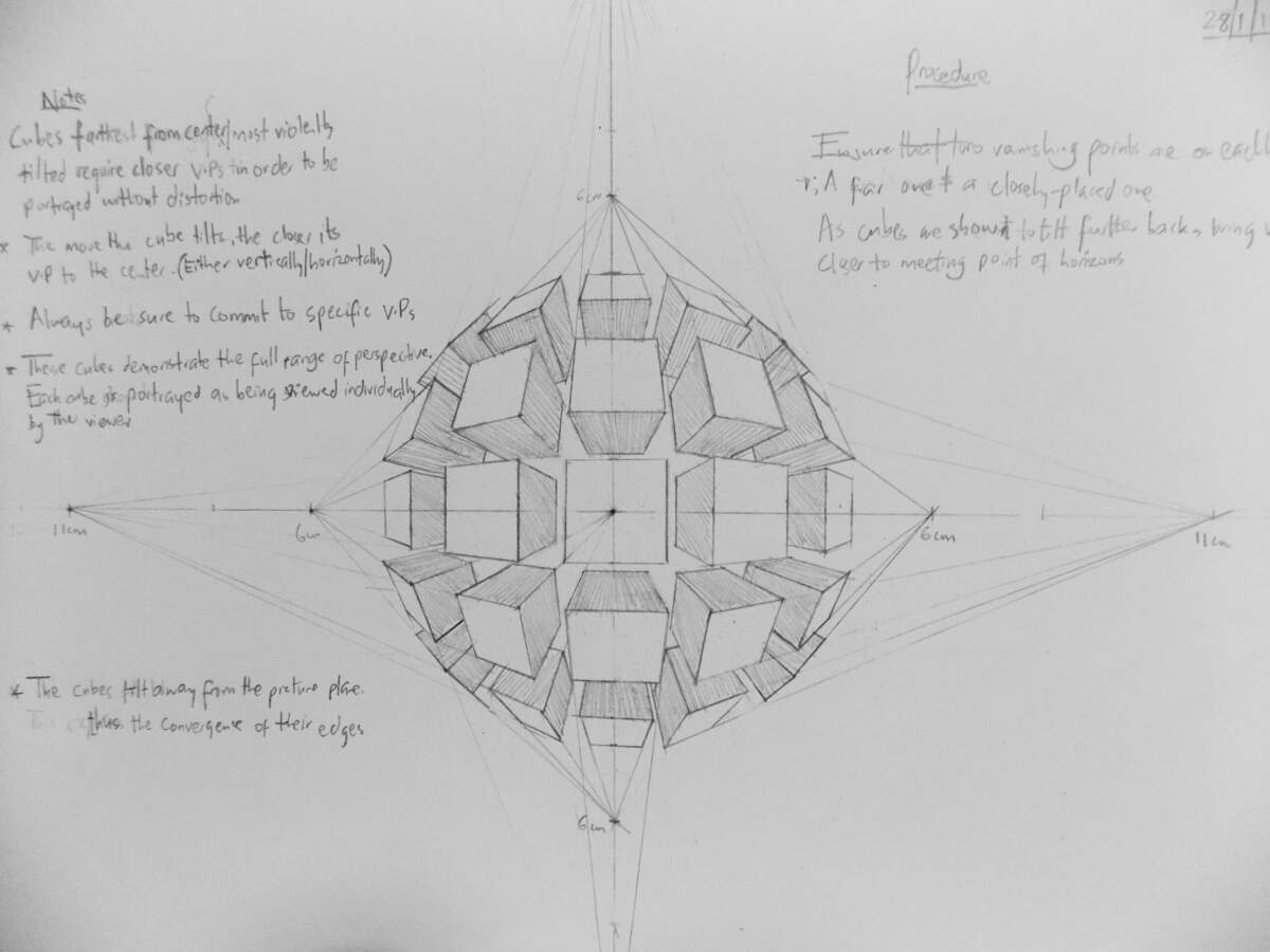 Drawing The Revolving Cube Jeff Kamangara