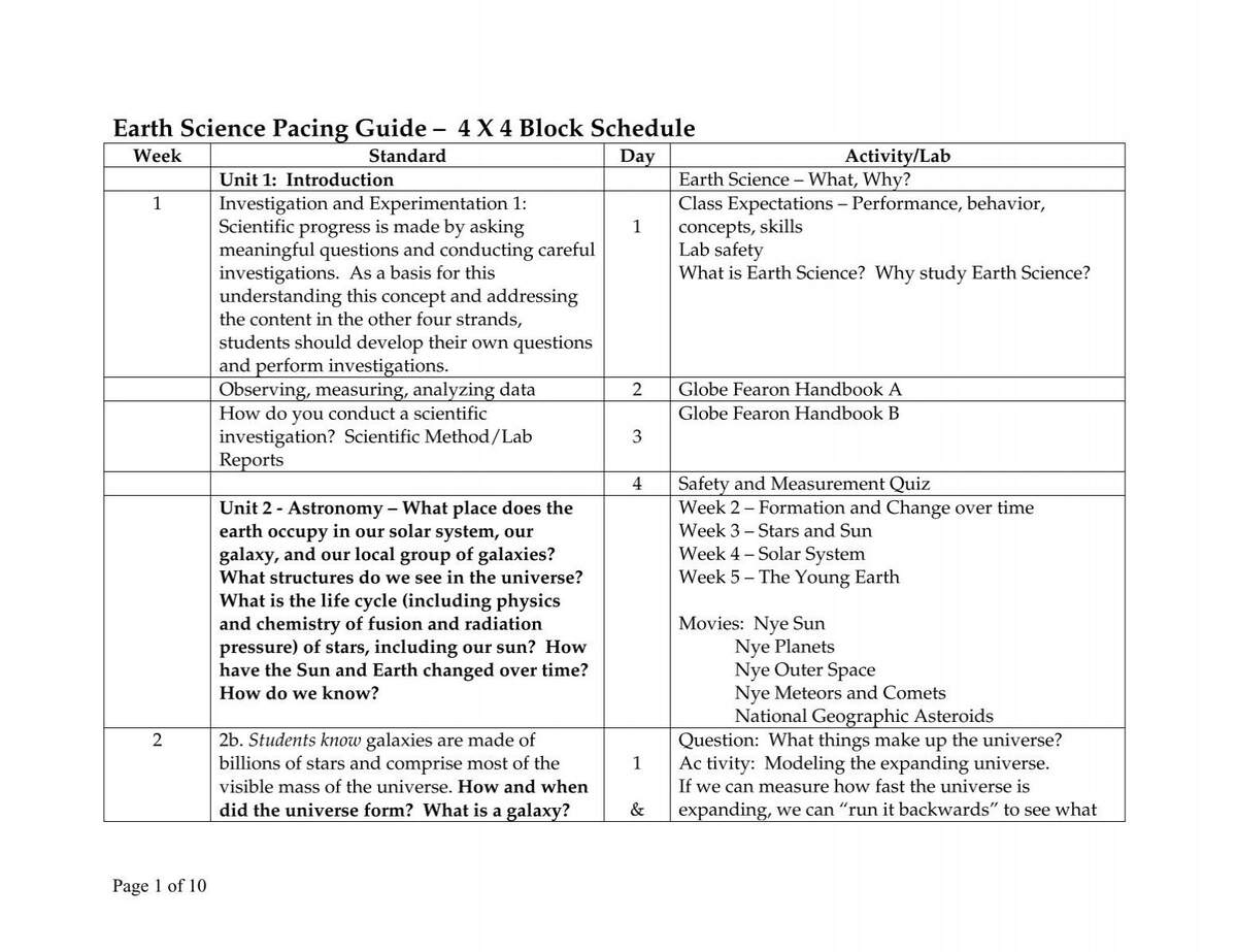 Earth Science Pacing Guide 4 X 4 Block Schedule Earthguide Earth Science Pacing Guide 4 X 4 Block Schedule Earthguide