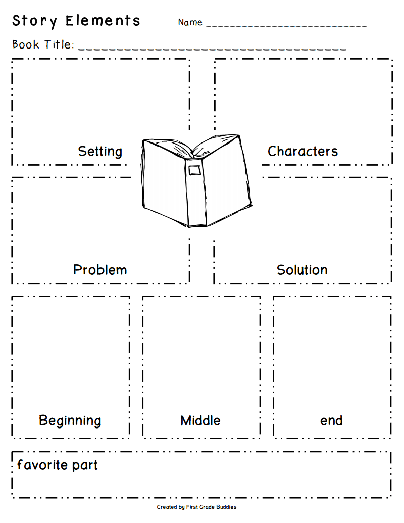 Plot Worksheets Learning Parts Of Plot Worksheet