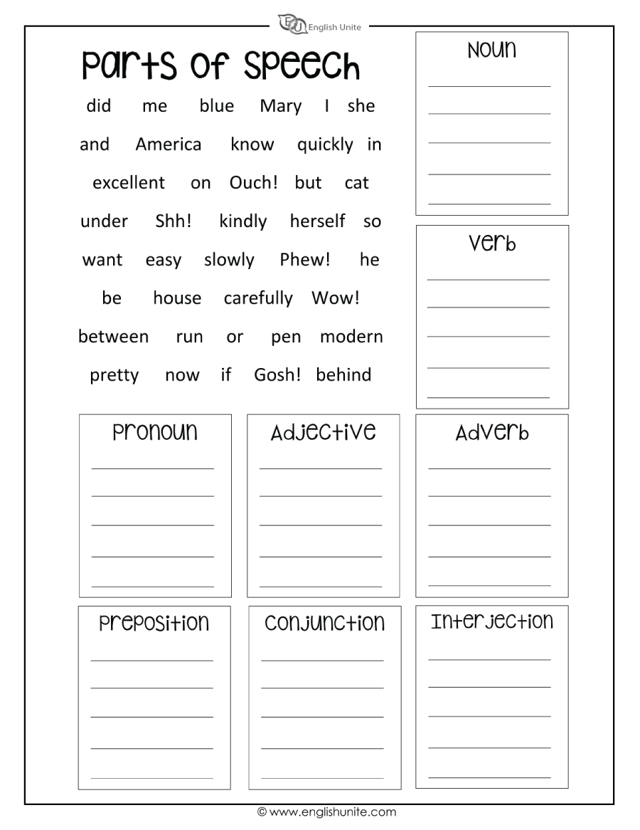 English Unite Parts Of Speech Worksheet Worksheet Parts Of Speech Use Parts Of Speech In Sentences Worksheets Library