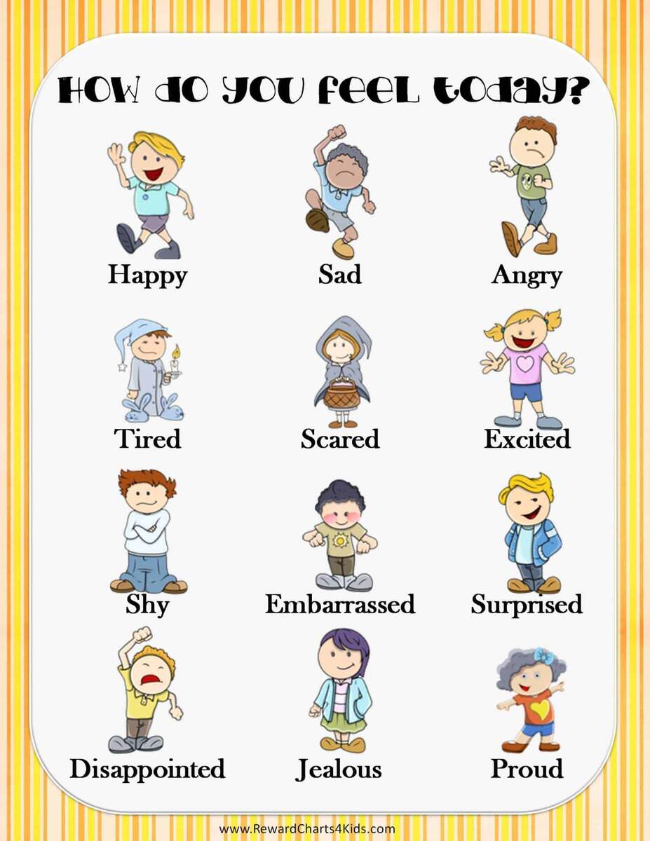 Free Feelings Chart Templates Editable And Printable