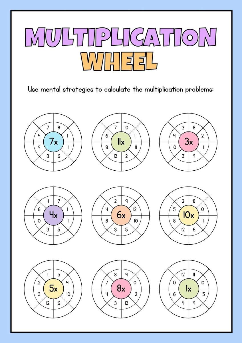 Free Multiplication Worksheet To Use And Print Canva